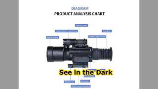 HONDIGI PQ1W Thermal Monocular 1920x1080