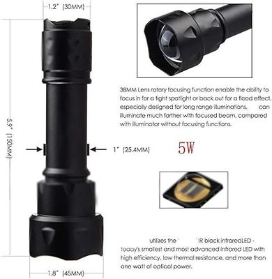 Τύπος πηγής φωτός 940nm IR με 850nm LED διαδρομή φωτός 100 μέτρα Απαραίτητες μπαταρίες πολυμερούς αλουμινίου λιθίου