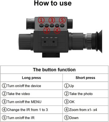M5 Digital 1080P Day &amp; Night Vision Rifle Scope Hunting Monocular Camera με 850 ή 940nm IR (M5-50-IR940-GP)